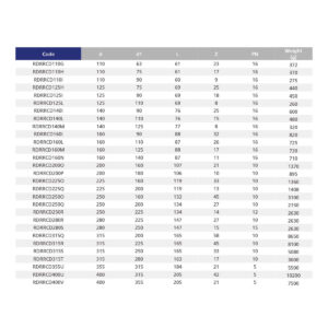 Втулка переходная (кольцо) ПВХ д. 63/40 EFFAST
